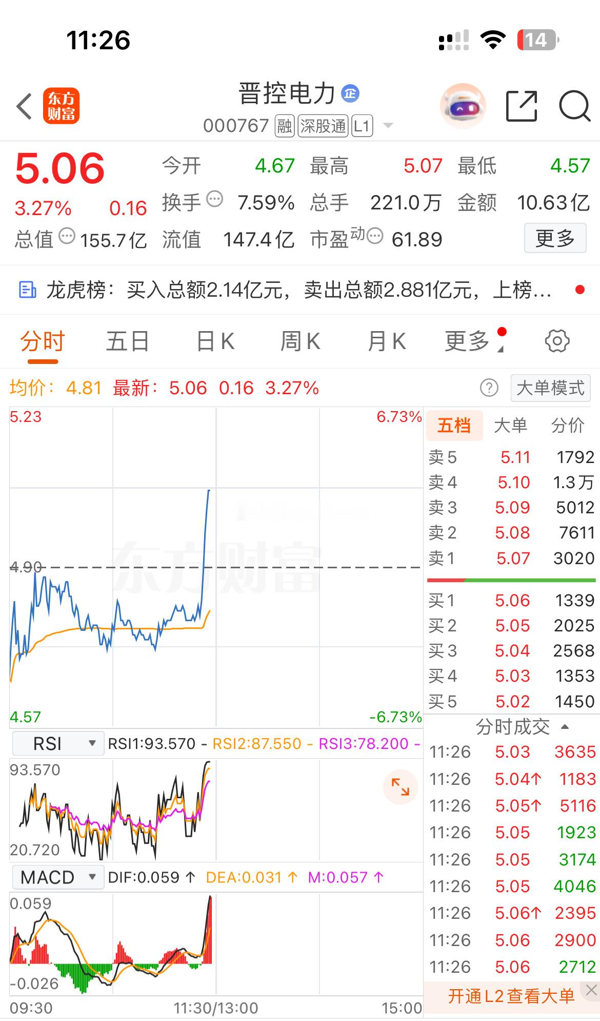 一上车就强势起飞，铁粉们都跟上节奏没，没成为铁的抓紧点赞评论起来，点亮铁粉标志就