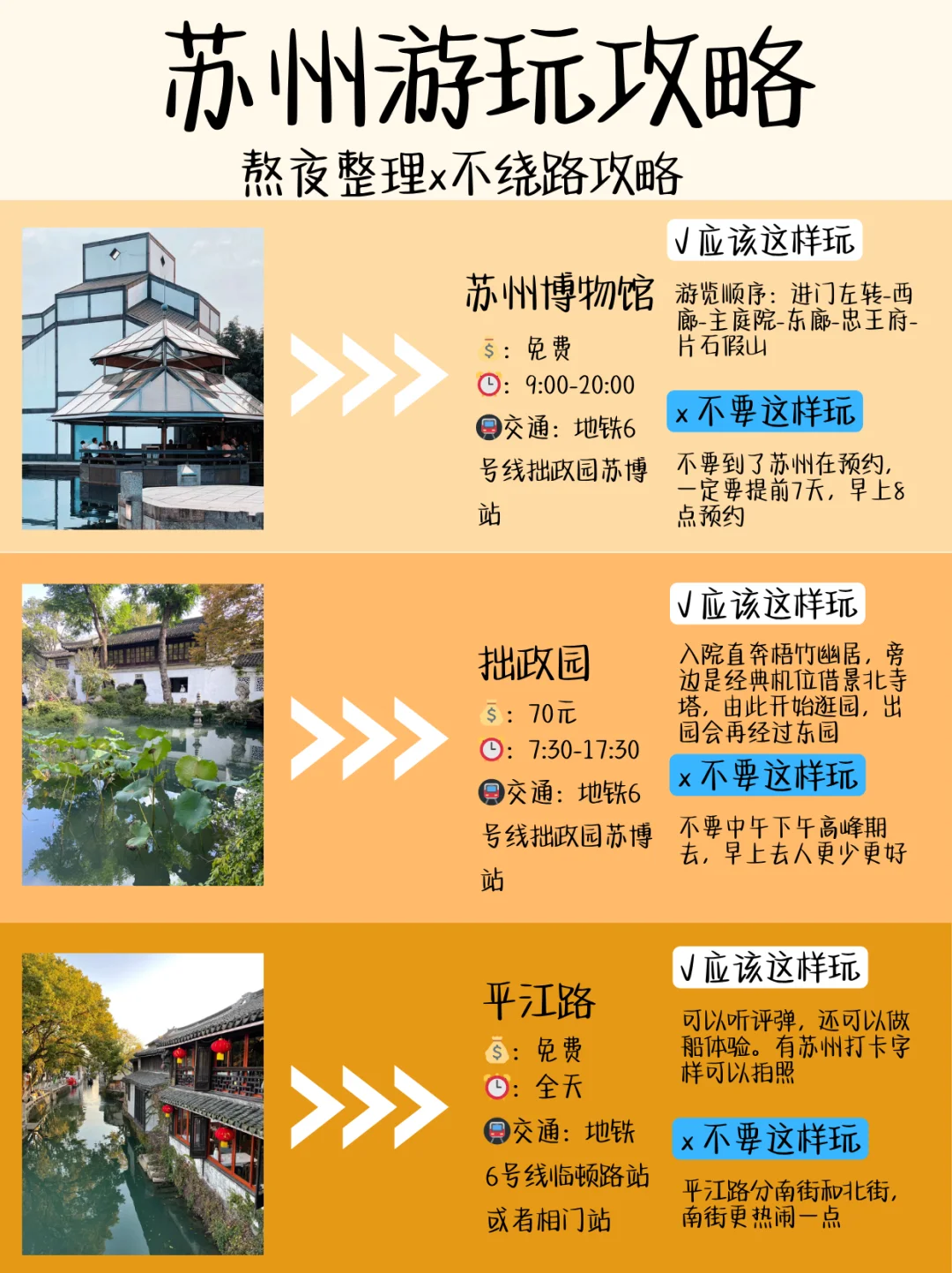 苏州本地人大实话🔥熬夜整理苏州游玩攻略