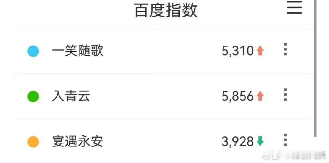 入青云一笑随歌宴遇永安百指入青云一笑随歌宴遇永安播前百指入青云一笑随歌宴遇永安百