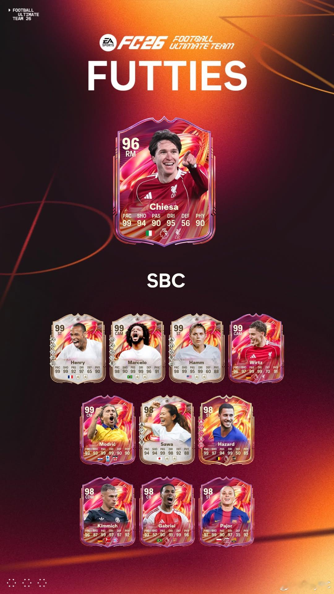 8月3日【新增 SBC】共 5 个1. Eusébio｜12 个挑战2. FUT