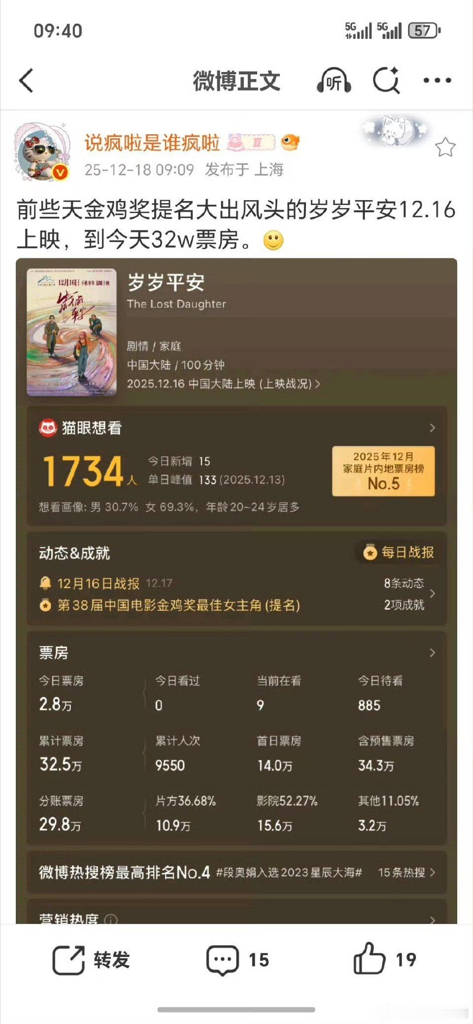 金鸡奖的电影岁岁平安票房32万，真正做到远离群众的声音和喜欢，抱紧老登评委。 