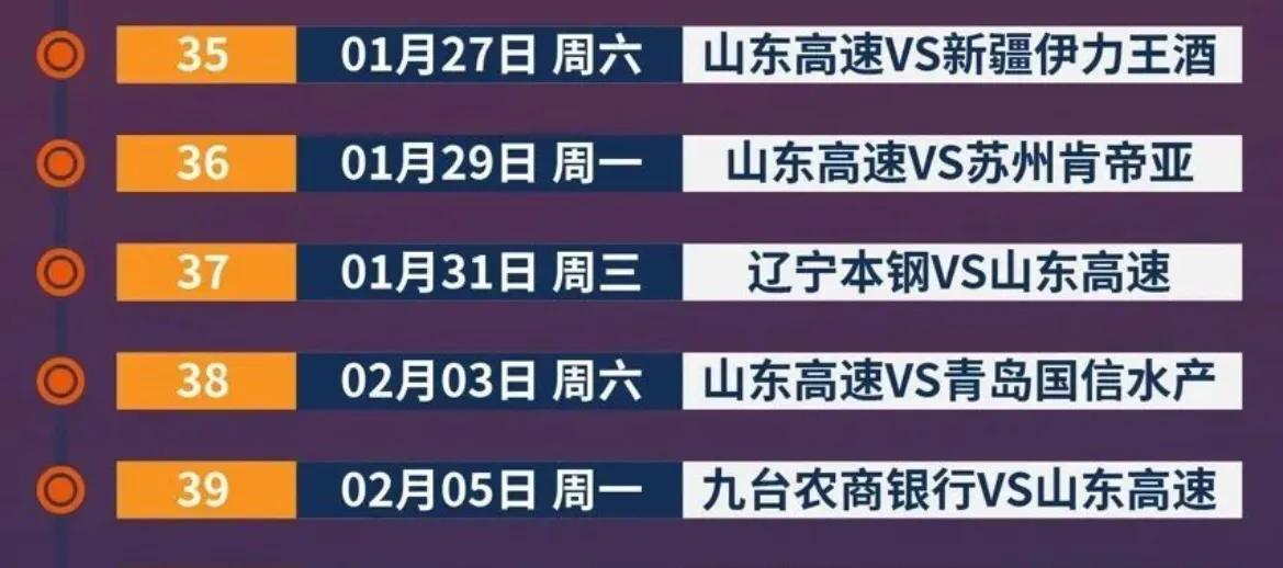 主场打新疆，放手一搏吧！
看完山东男篮春节前的赛程，很凶险。除了主场跟江苏有一定