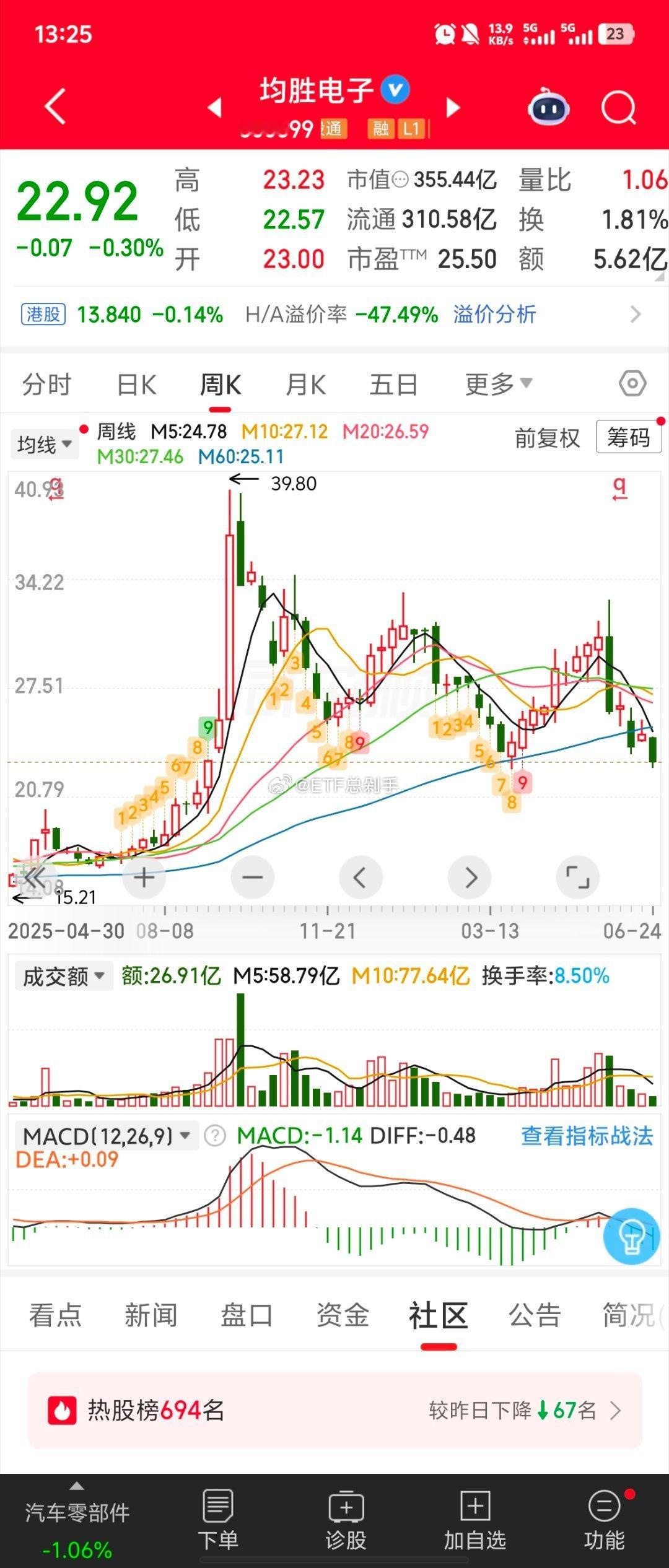 图一，公司港股IPO中，出来讲啥都不奇怪，大股东有需求，中小股东也希望大股东能讲