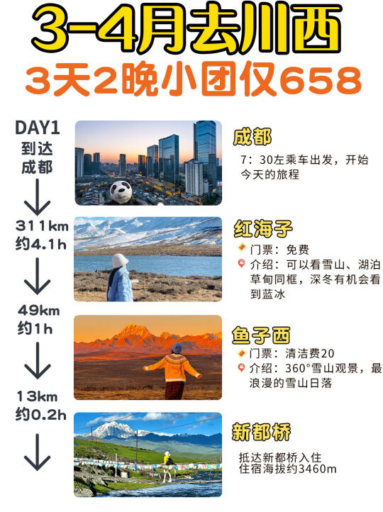 3-4月淡季来川西，3天小团仅658✨