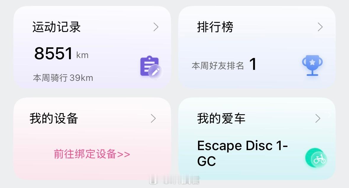买的捷安特快2年了，骑了8500公里以上，摔过几次，磕碰过几次，新车变破车，蹬着