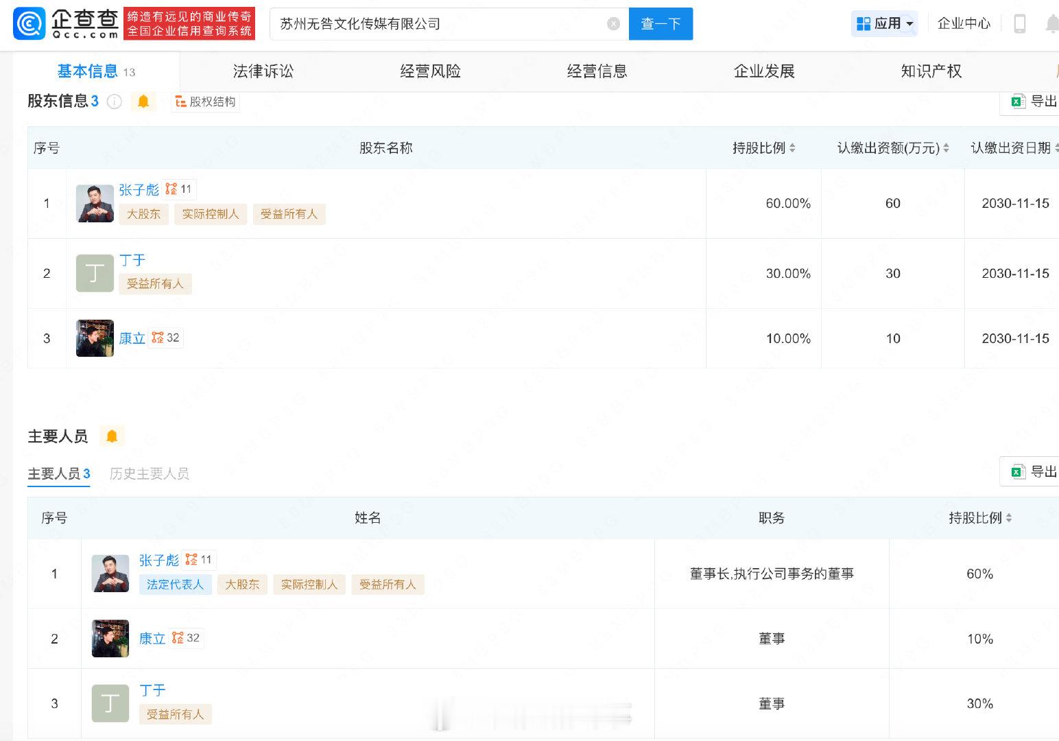 【】企查查APP显示，近日，苏州无咎文化传媒有限公司成立，法定代表人为张子彪（张
