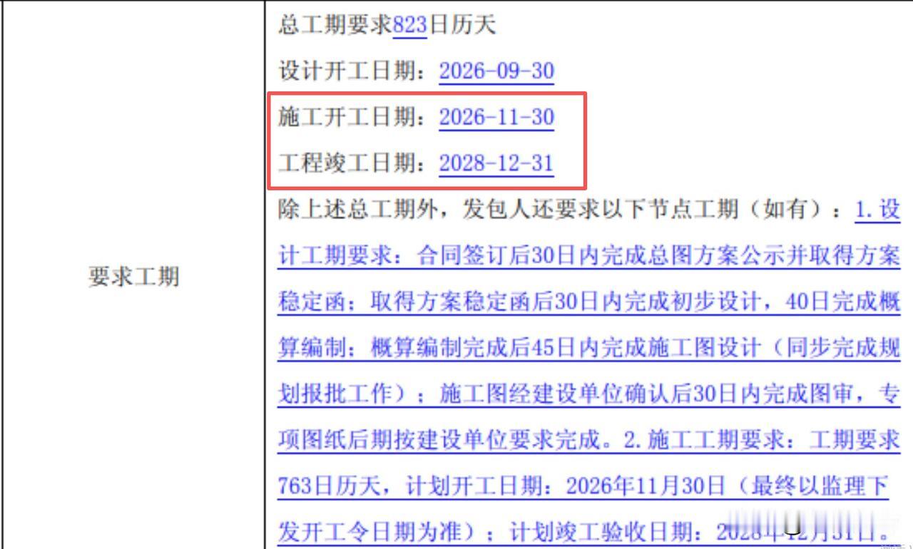 突发！南京第三座山姆，马上开工！

刚刚刷到南京楼市微信平台：

拿地仅仅一周，