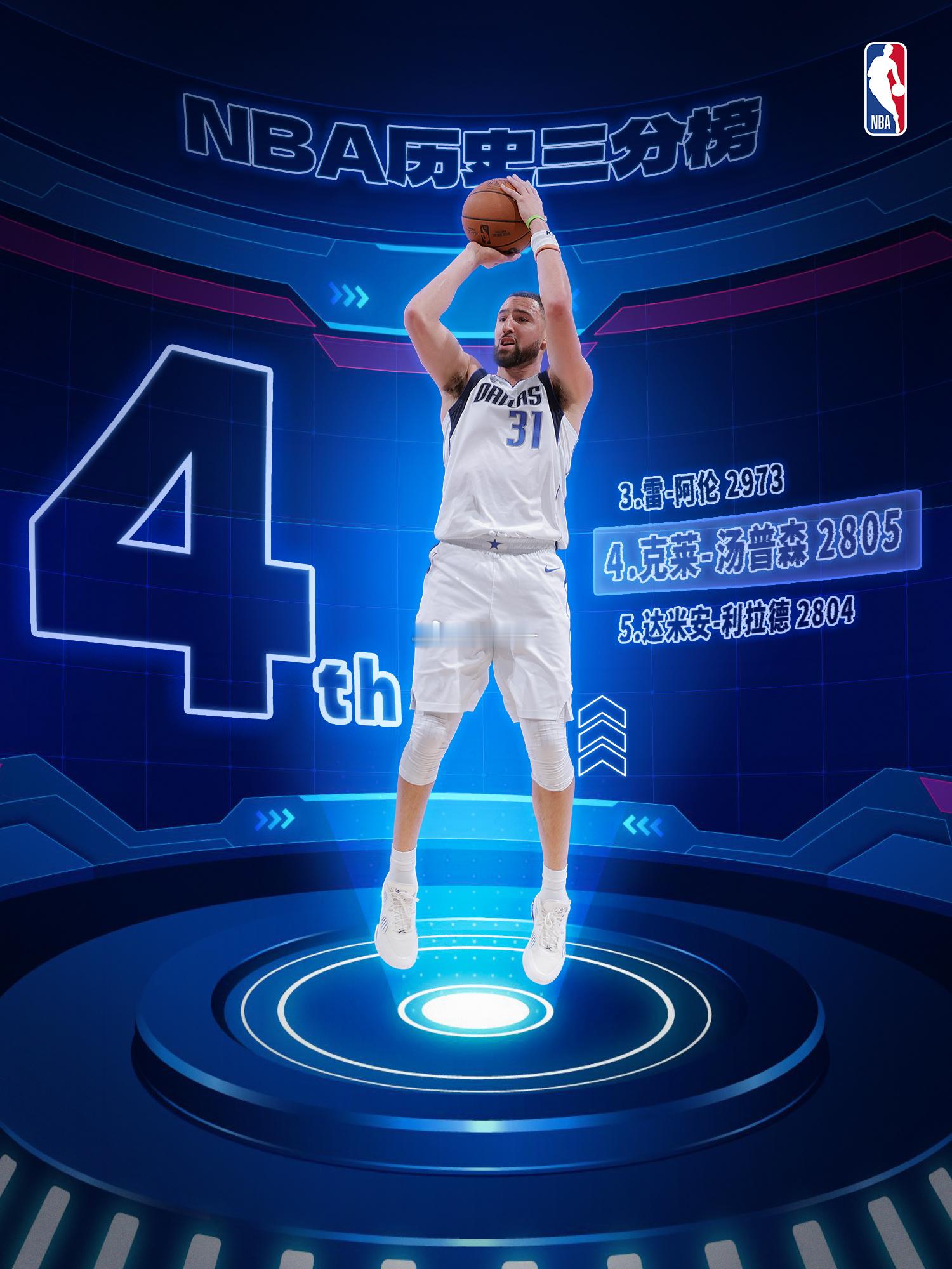 年度、巅峰十艺人。