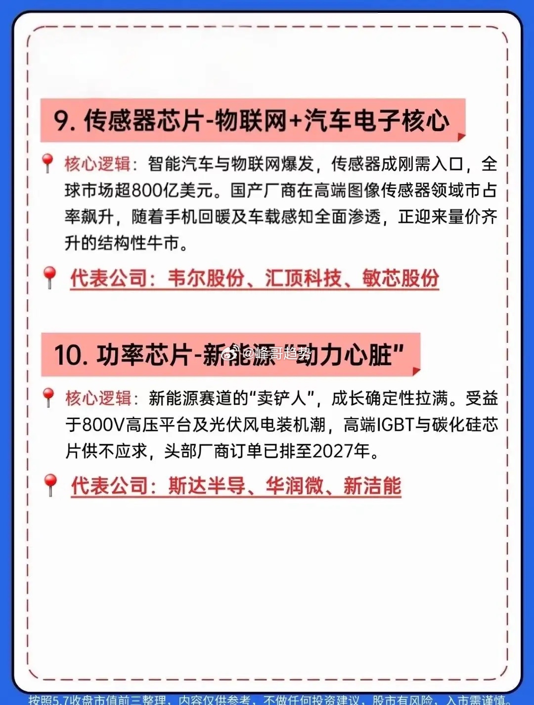 涨上天了，AI全线爆发！半导体十大赛道+PCB/CPO/液冷完整产业链龙头梳理！