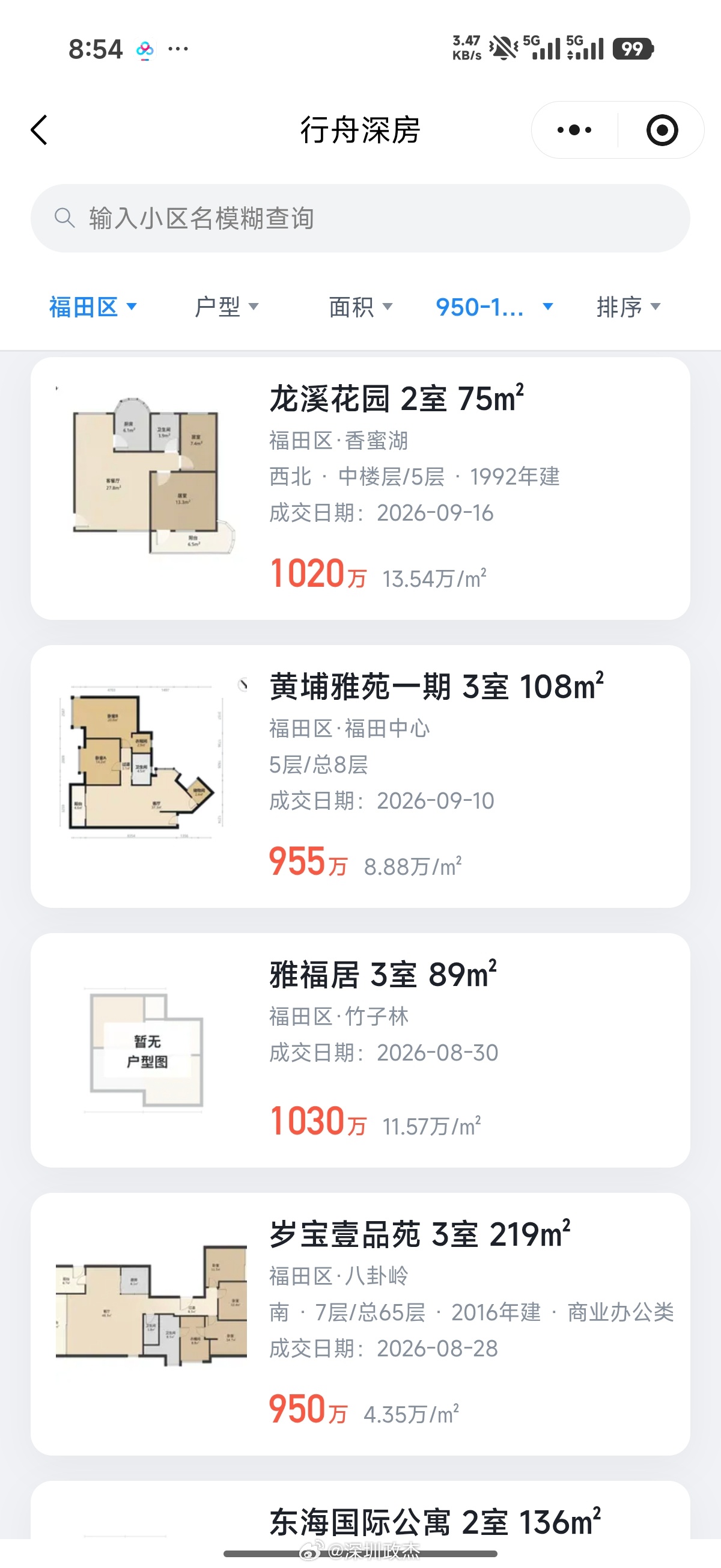 深圳跨境电商老板问1000万左右预算，买南山福田宝安哪里好。福田南山1000万买
