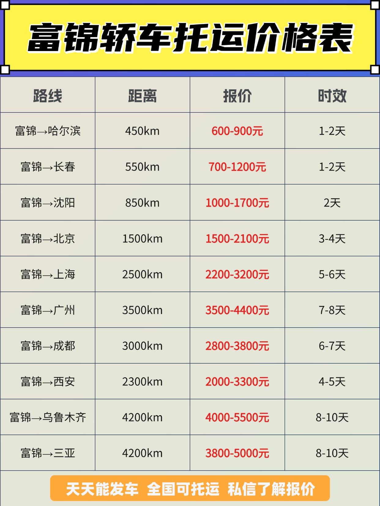 🔥 黑河发全国，报价&时效一览
💰 报价区间：1000元-7000元+
（具
