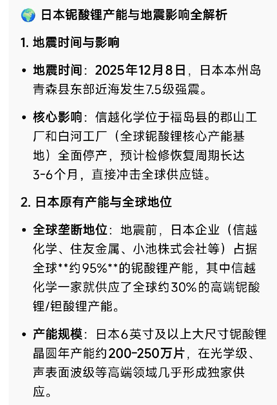 天通股份近期表现强劲，尽管昨日高开低走，但我一直在探寻其上涨的底层逻辑。实际上，