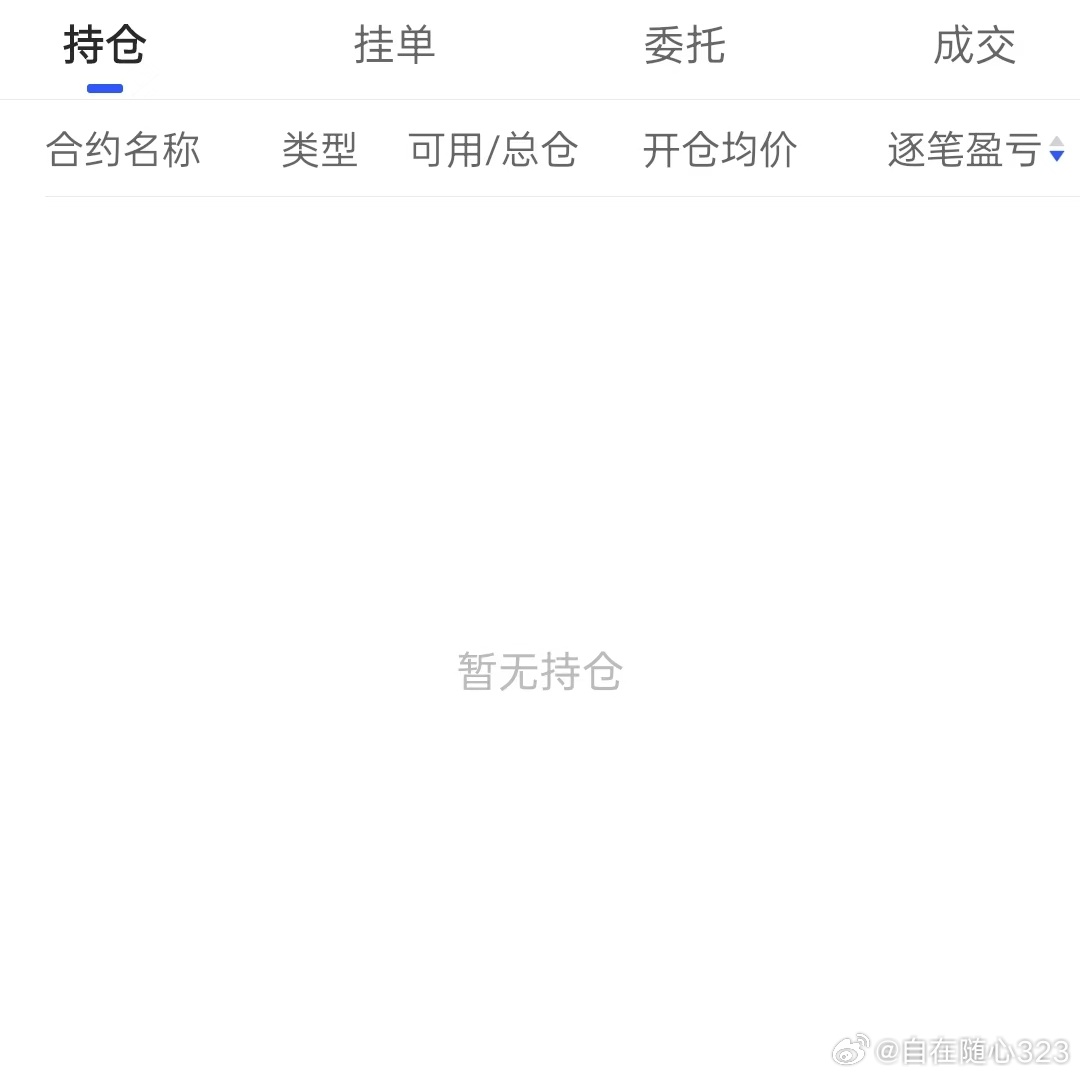 7.20 期货记录  收盘今日感谢煤炭，尤其是焦炭的下跌，目前已全部清仓，空仓观