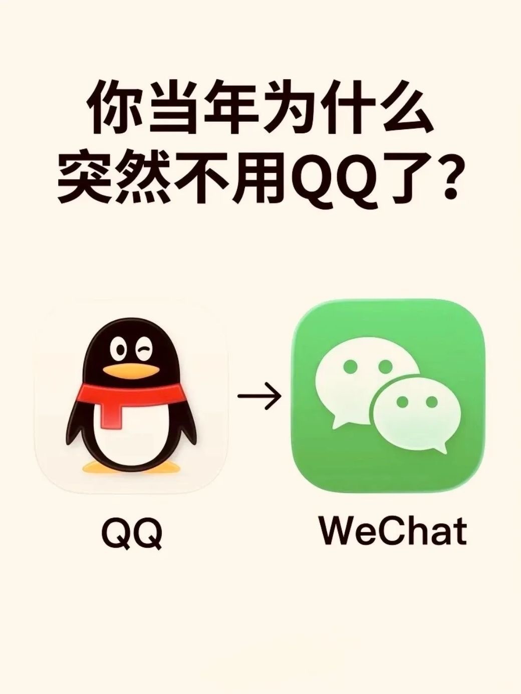 你当年突然不用QQ的原因。 