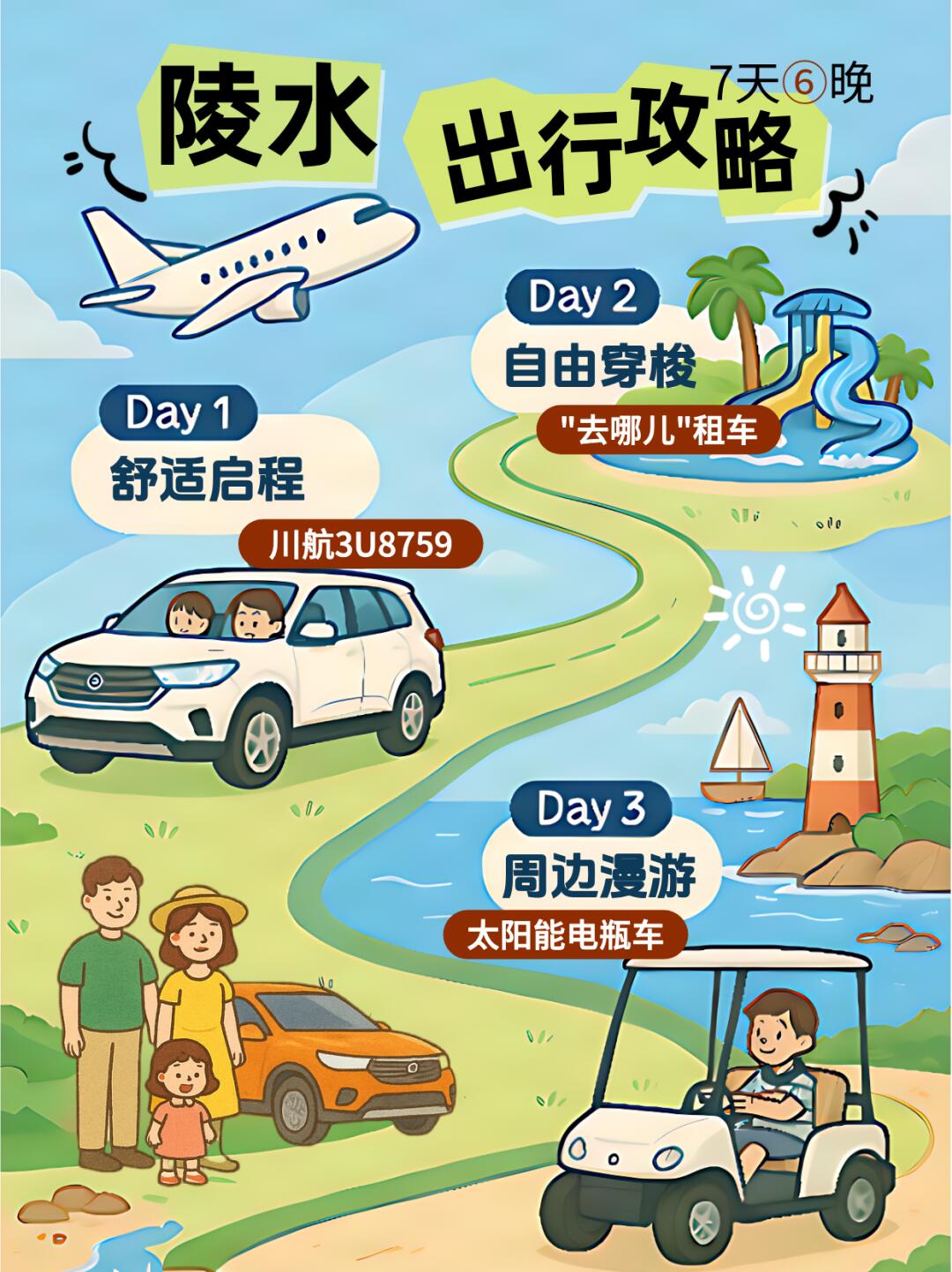 7天6晚陵水亲子游全攻略｜三段式交通巨轻松