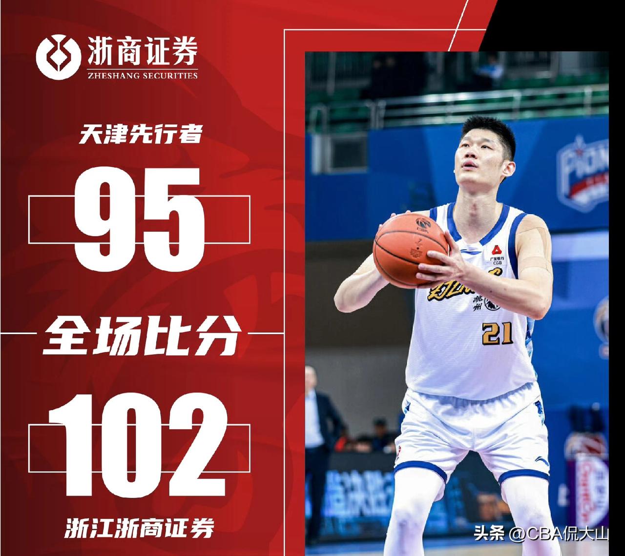 浙江广厦102：95胜天津，
布朗受伤激活一人，
卫冕冠军实力太强。
北京时间3