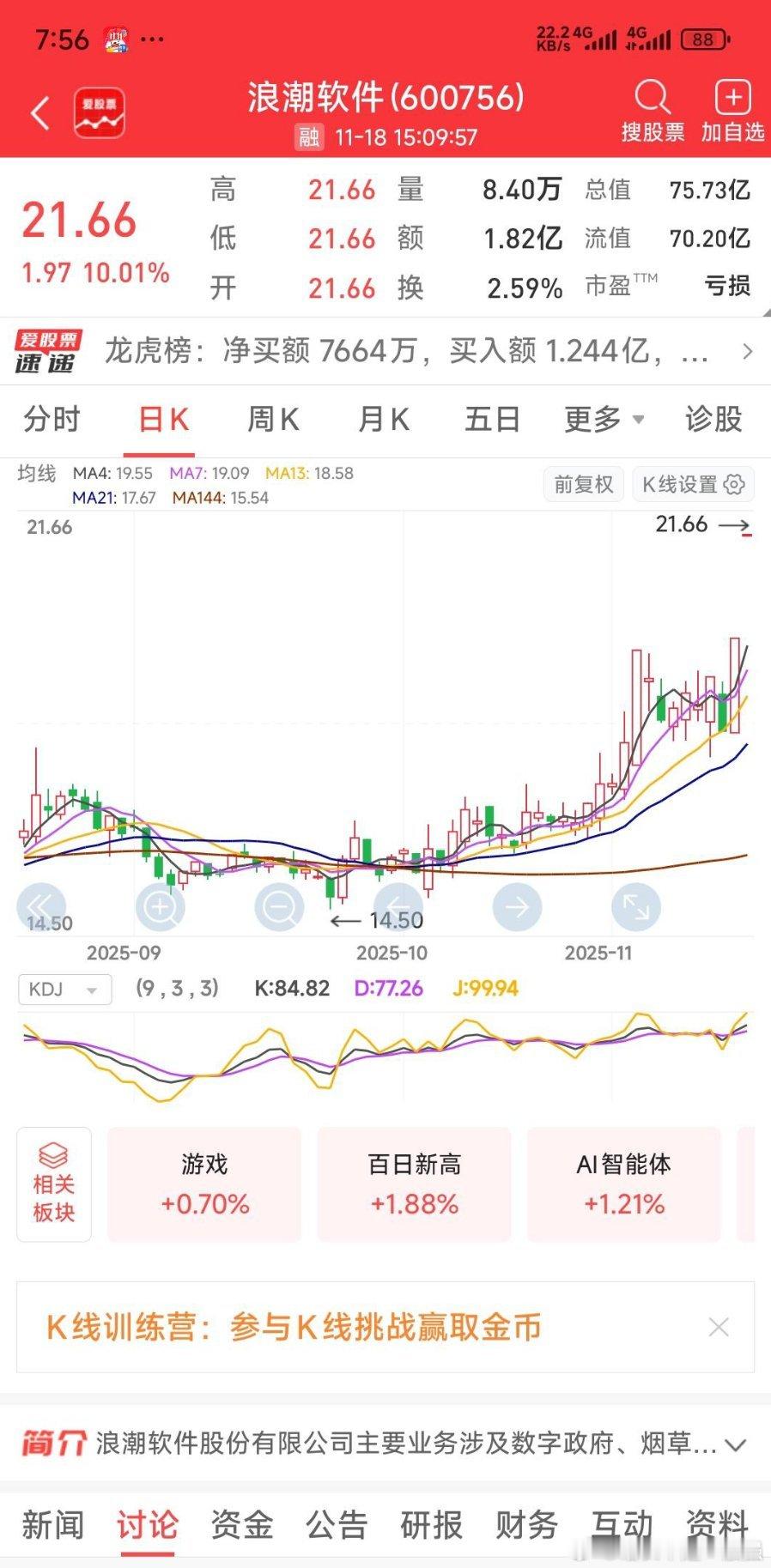 今日软件应用重点一：浪潮软件，榕基软件，华胜天成，福石控股。 