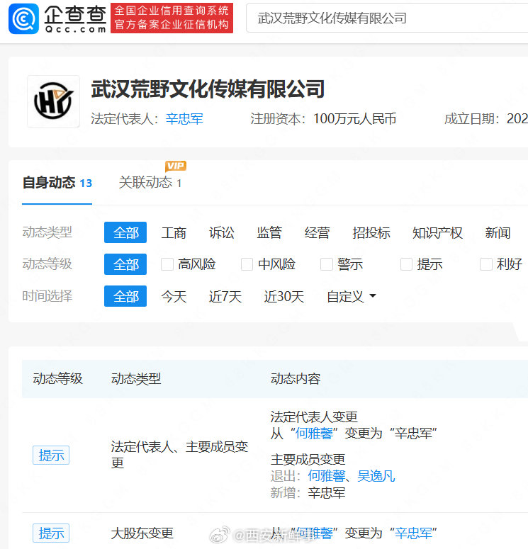 【#王妈合作伙伴强子退出关联公司#】#强子扮演者退出王妈公司# 企查查APP显示