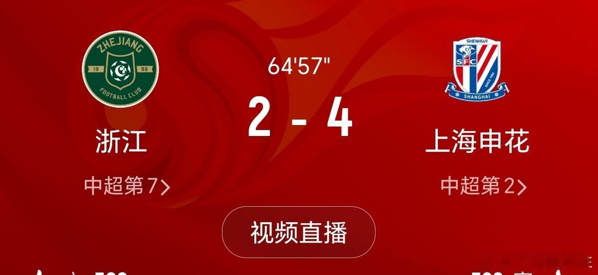 #中超联赛##浙江队vs上海申花#申花这是什么节奏？[哈哈]刚开场连丢俩球，我以