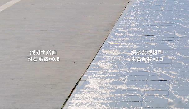 首批汽车智能底盘实测报告出炉看了看实测视频，不得不说，智界R7搭载的途灵平台性能