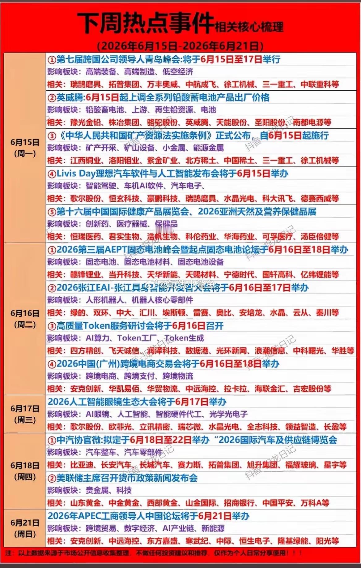 下周A股“事件日历”曝光！主线催化全在这，跟着节奏走！下周市场的关键催化都给大家