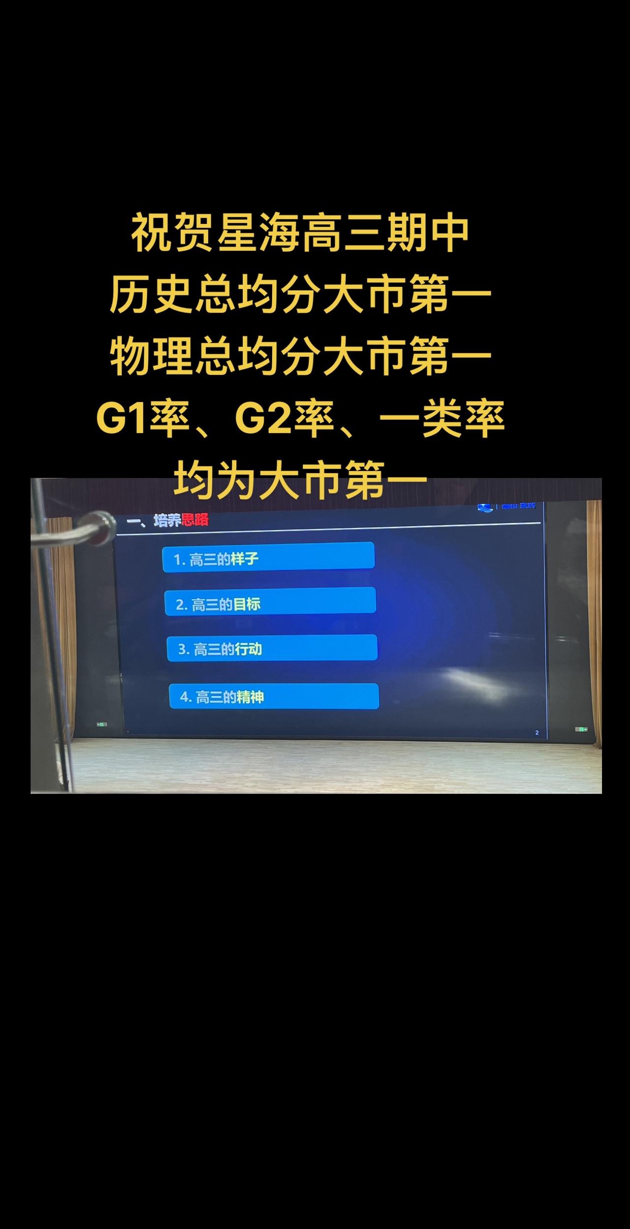 祝贺星海高三期中
历史总均分大市第一
物理总均分大市第一
G1率、G2率、一类率