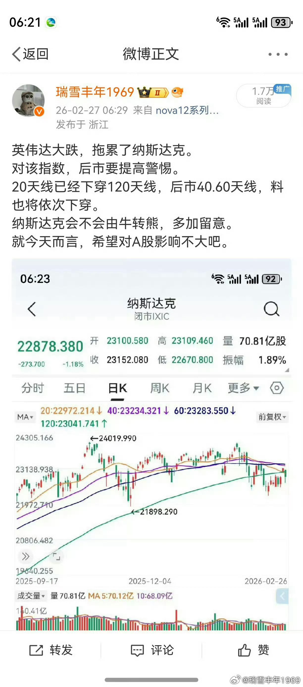 说跌就跌，说涨就涨。谁写的微博？老鸭看了肃然起敬！能遇到如此高人，老鸭打算去认识