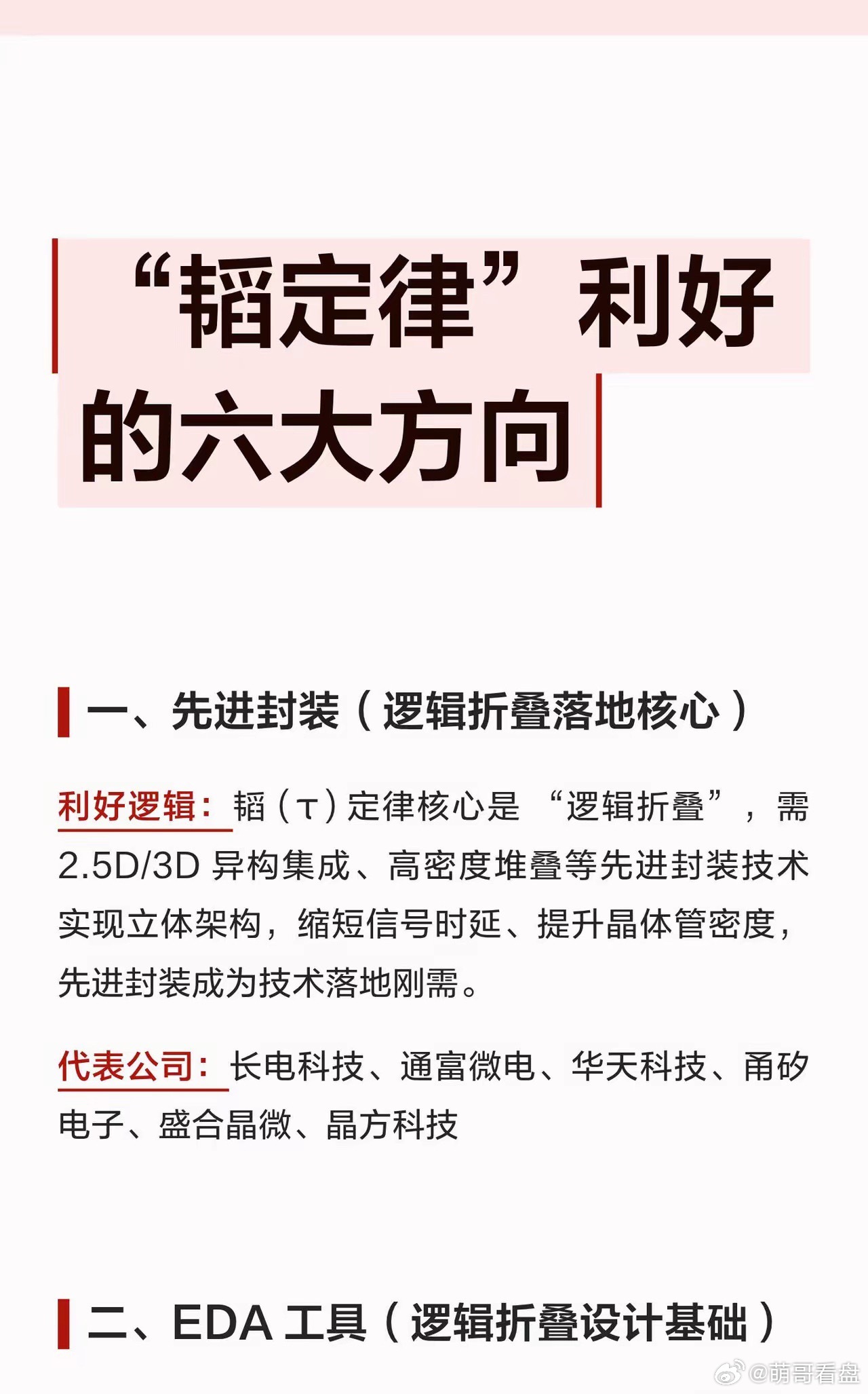 “韬定律”利好的六大方向一、先进封装（逻辑折叠落地核心）利好逻辑：韬 (τ) 定