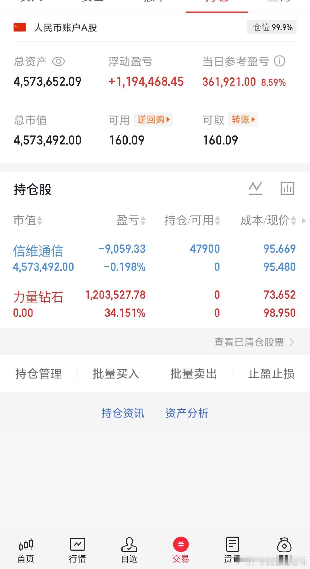 紧急预判，明天还要跌？今天，市场全面杀跌，大盘跌了56点，创业板跌超3%。日韩股