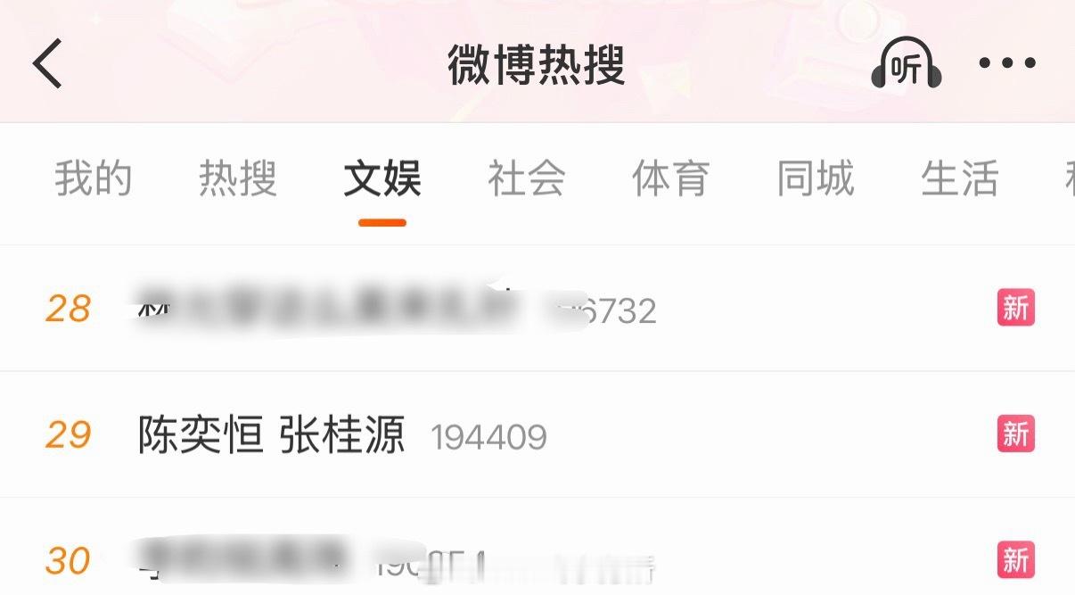 陈奕恒 张桂源大名上热搜了... 