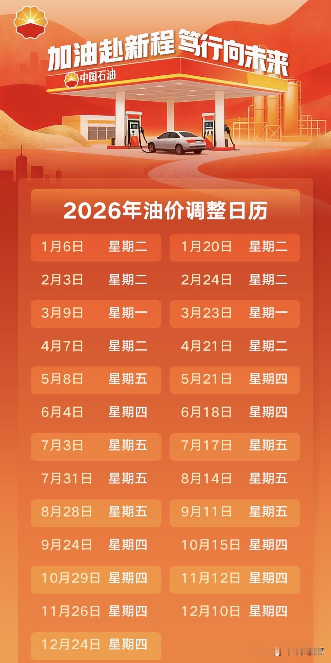 中国石油发布了2026年油价调整时间，还在使用燃油车的小伙伴们可以关注一下了，第