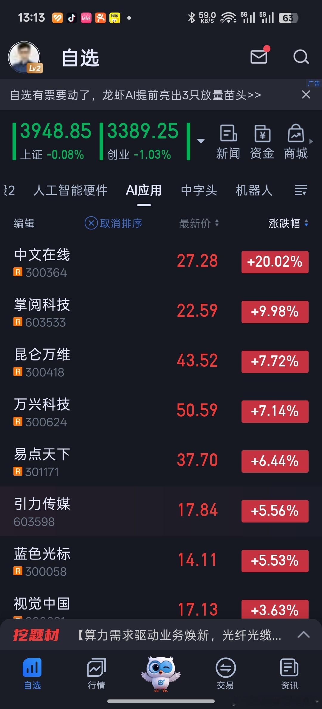 从今天走势来看，上周四买ai应用等轮动的思路是正确的。周一ai应用，影视传媒的细