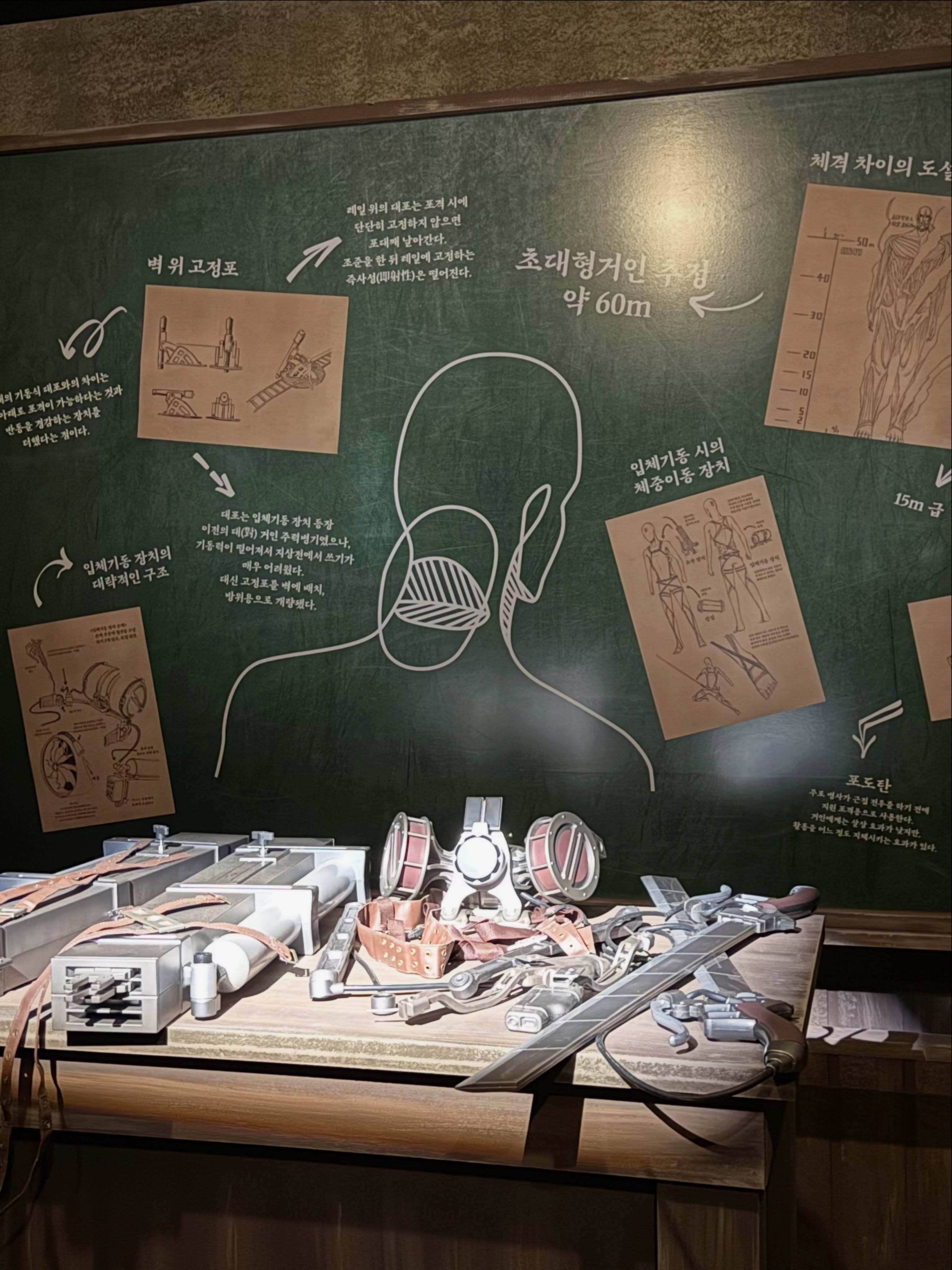 进击的巨人 Attack on Titan Exhibition FINAL進擊