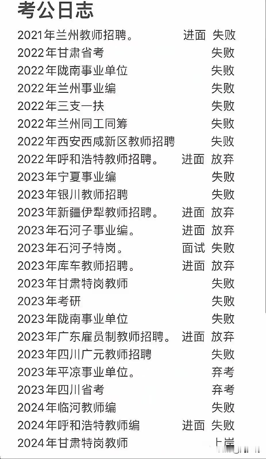 泪崩！一位网友自曝考编日志，从2021年开始考，前前后后考了二十多次，其中好些要