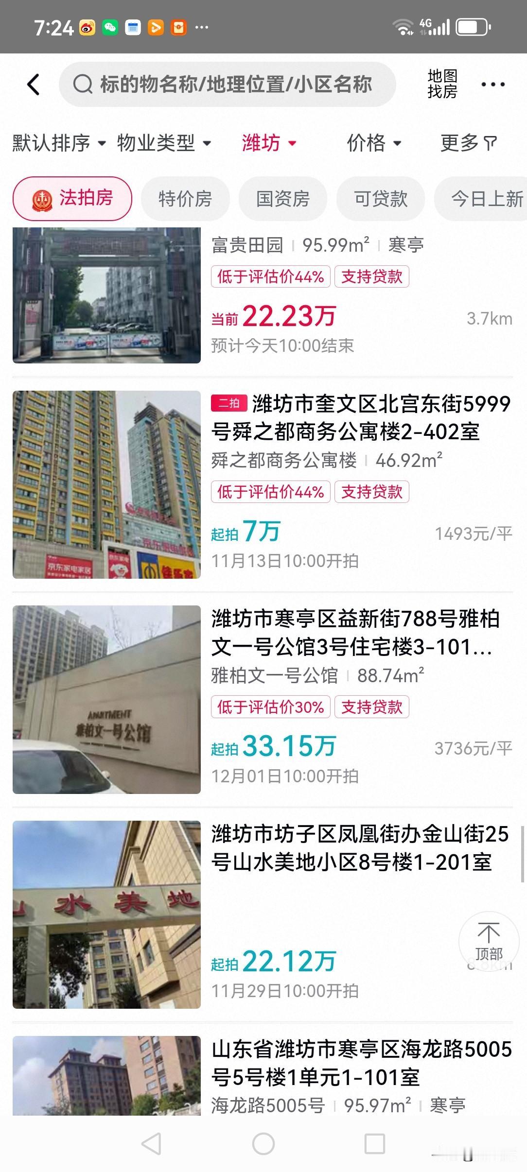 今天我登录淘宝偶然看到了潍坊市法拍房的拍卖数量很多价格很近。
很多的法拍房起拍价
