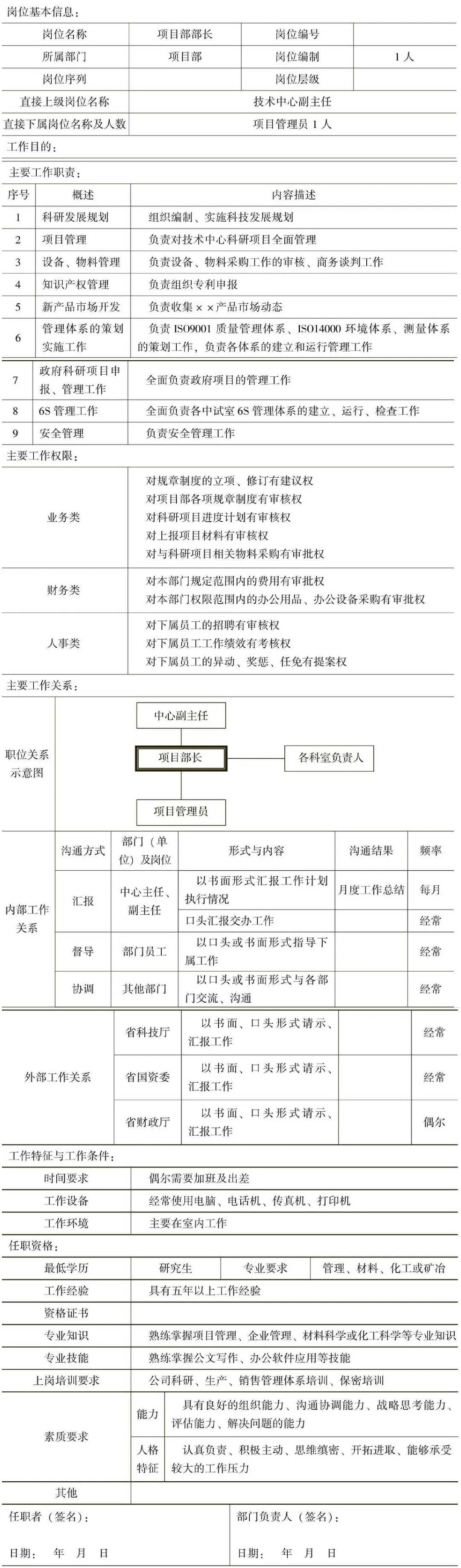 项目部部长岗位说明书