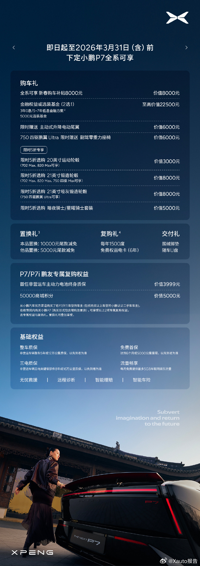 小鹏P7黑白红新色20.38万起小鹏P7新版型上市，推出星曜红、暗夜黑、星云白三