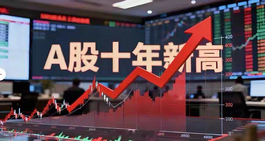 沪指13连阳刷新十年新高！牛市加速信号已现？真相藏在这三大细节里A股市场再迎里程