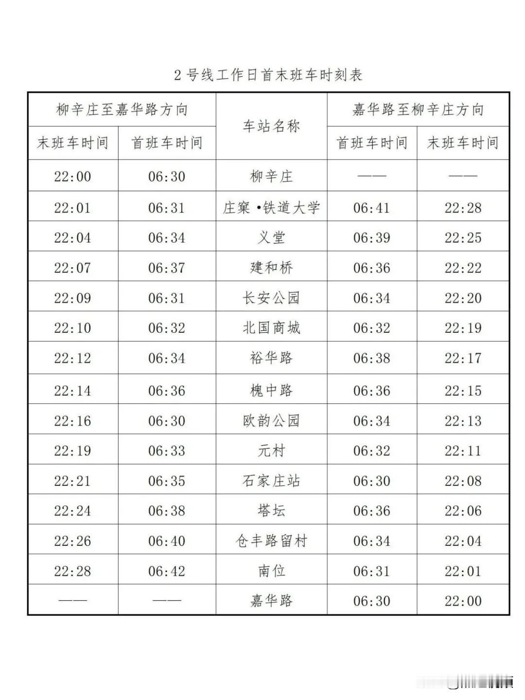 【9日起，石家庄地铁2、3号线运行时间有变化】10月9日起，石家庄地铁通过调整行