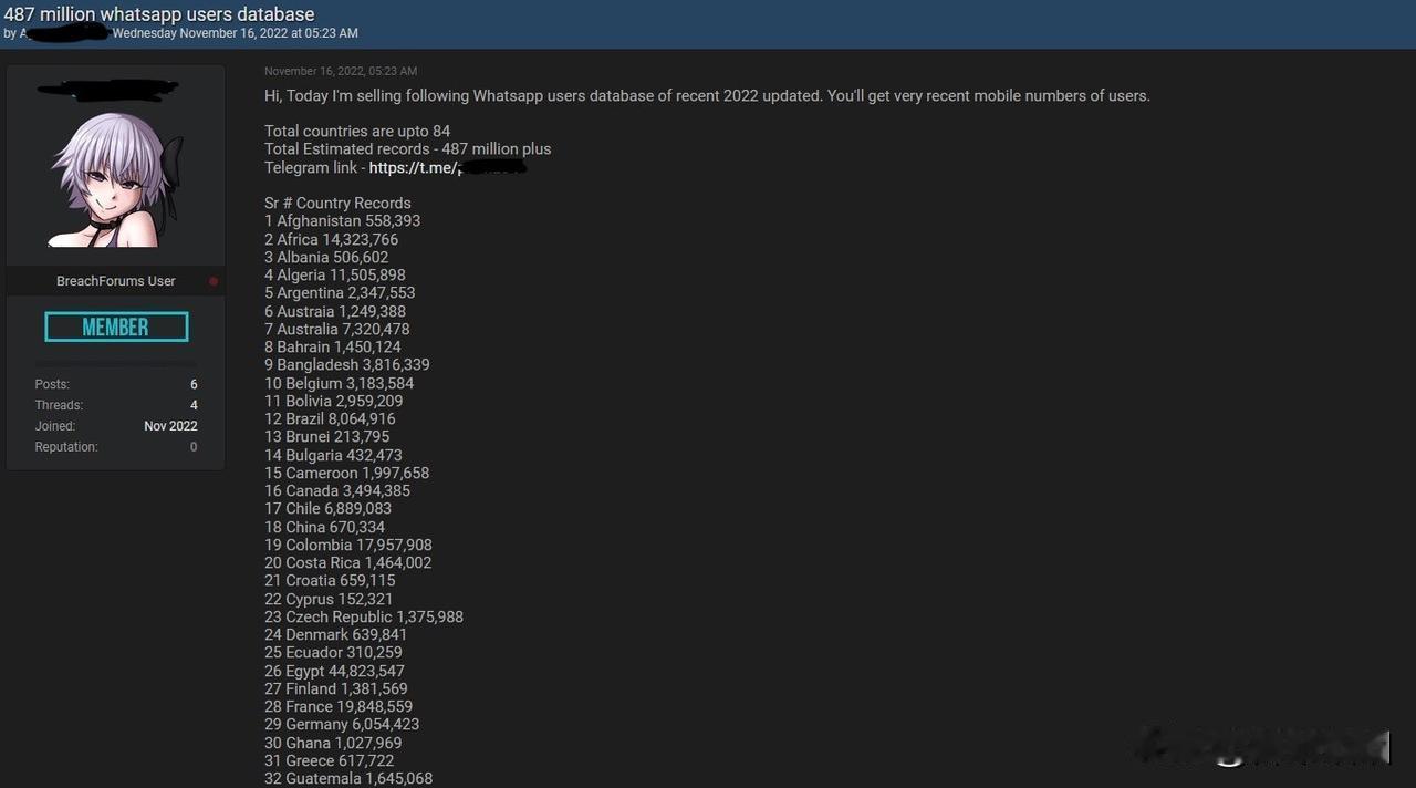 史上最恐怖！87亿条中国人信息裸奔3周：身份证、密码、地址全泄露

2026年开