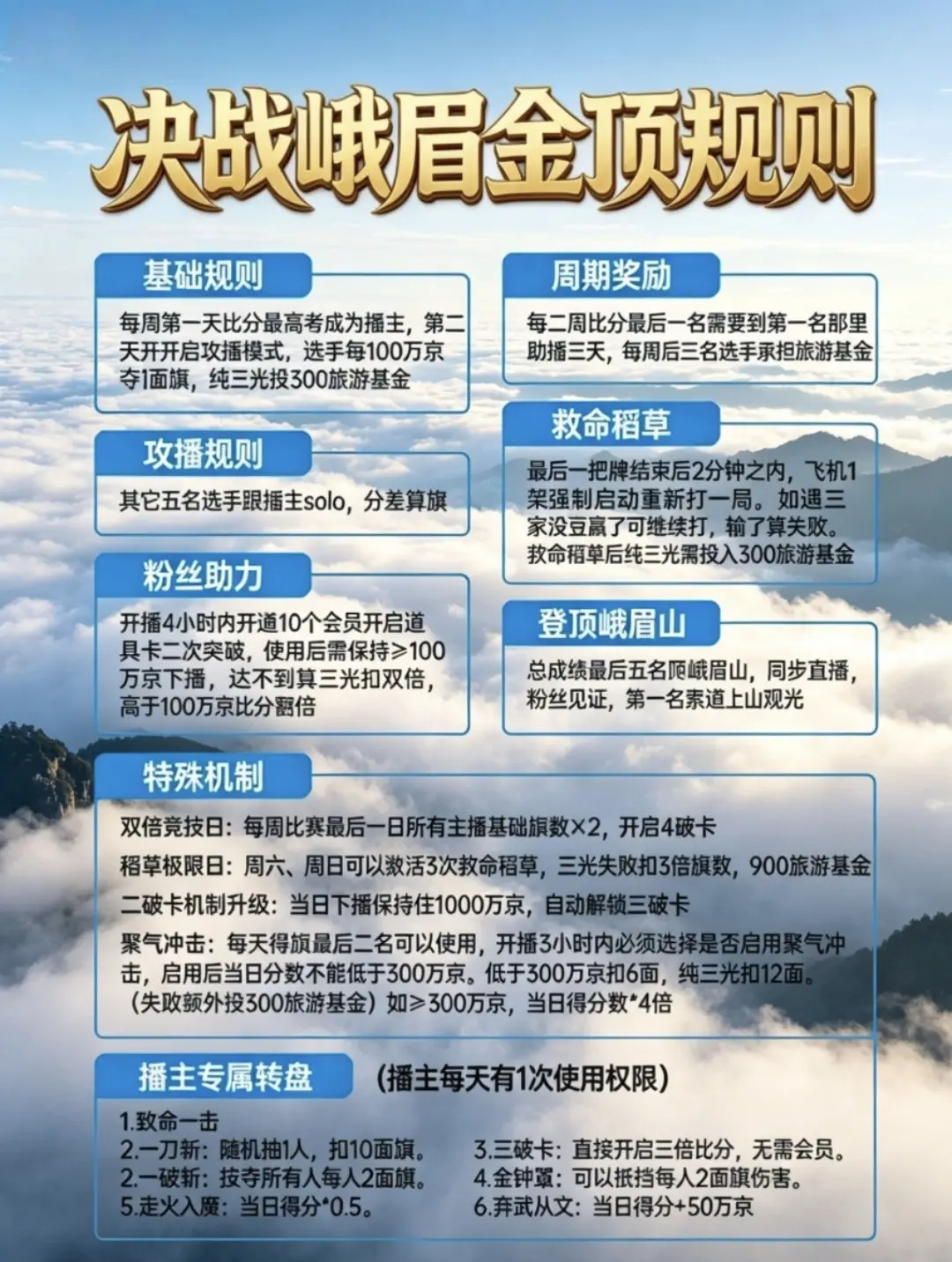 峨眉金顶之战。爬山系列终极一战！势必要拿下冠军🏆！ 相信我，我不会让...