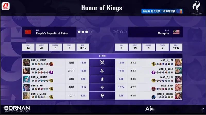 中国 3-0 马来：张良昭君算无遗策，中国代表队拿下赛点！最刺激的一集。以后不会