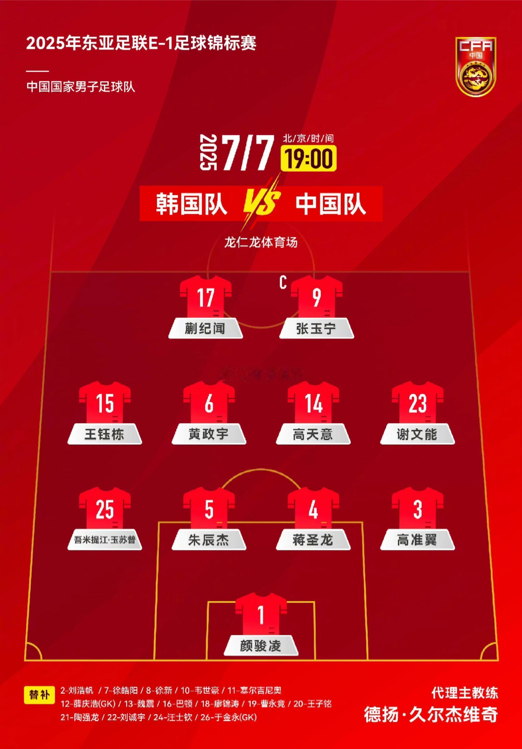 东亚杯今晚7点，东亚杯韩国对阵🇨🇳的比赛将打响，央视体育频道（央5）将直播这
