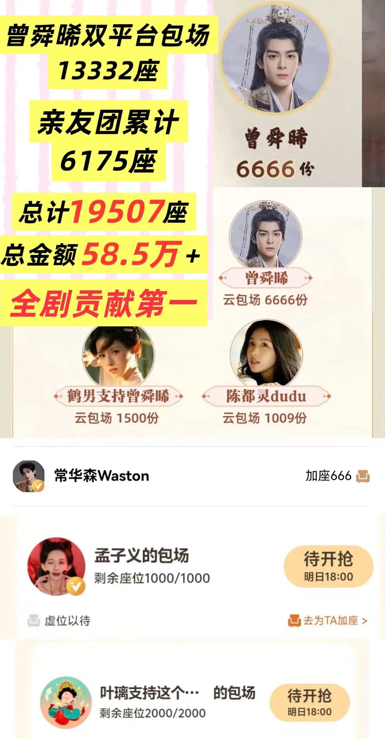 ybc近2w，我们晞宝人品性格好，所以人缘真的特别好，今晚18点欢迎大家一起来看
