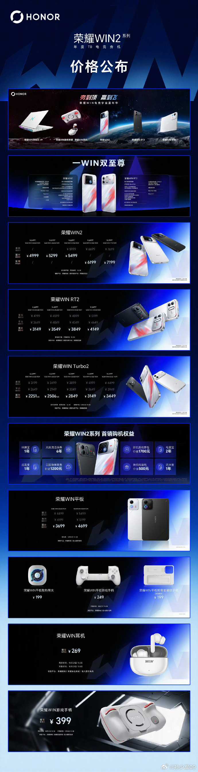 荣耀win才没买多久win 2就出了，起步价4999元。对win体验很满意，续航