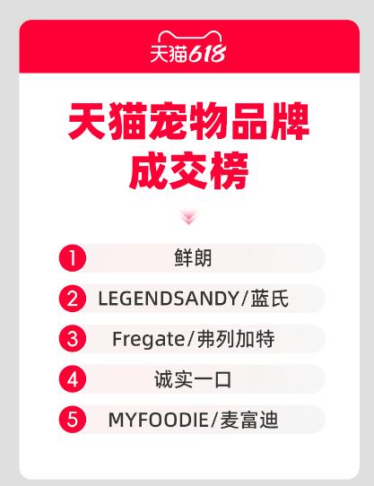 有没有发现，中国已经出现两个明显的消费变化，年轻人有点变了！
 
第一，不太爱买