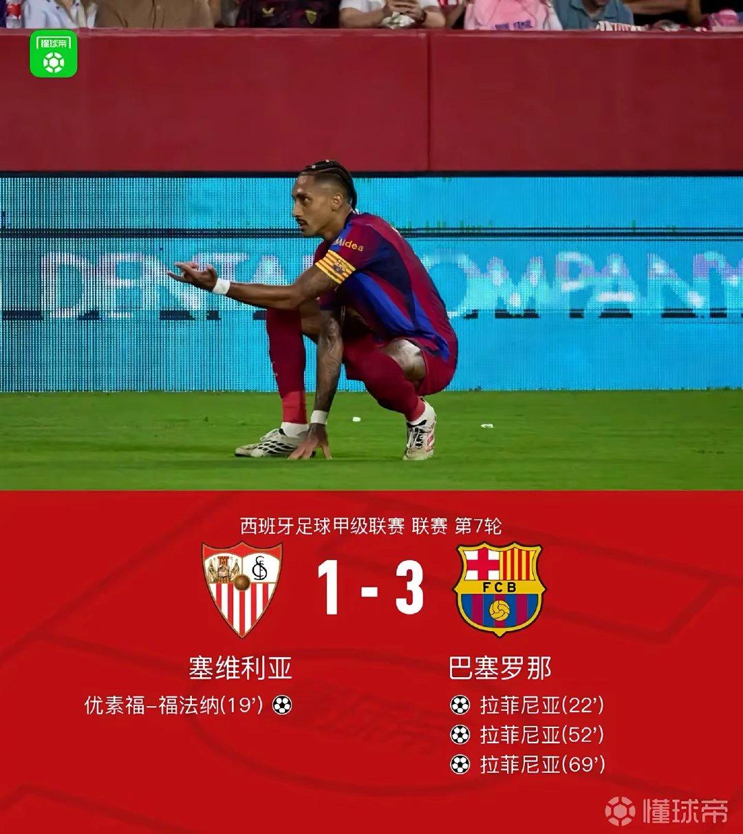 巴萨3-1逆转塞维利亚，拉菲尼亚连场戴帽，亚马尔两次助攻！ 巴萨 逆转塞维利亚 