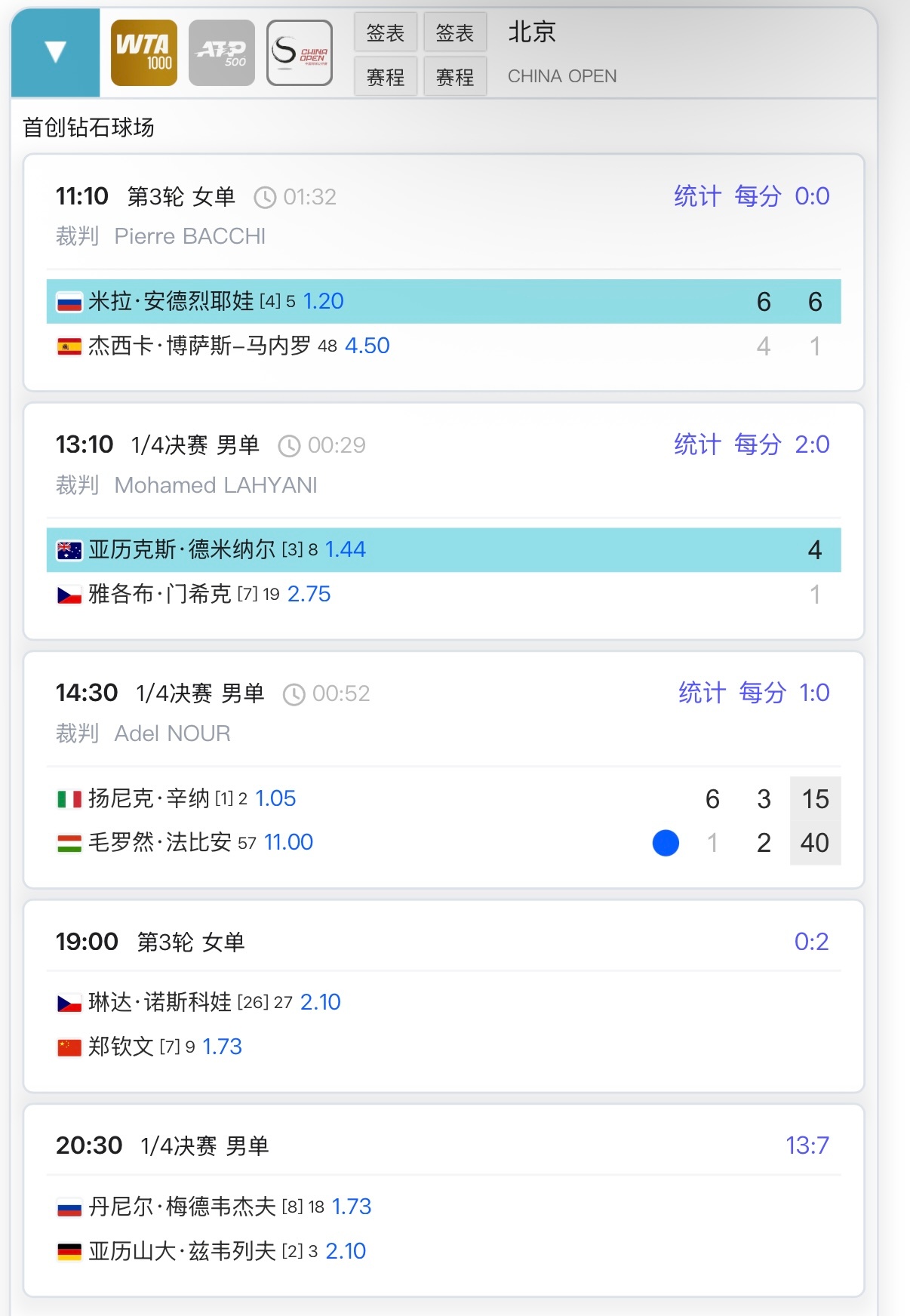 今天买日场票的观众啥感想😂😂😂网球talking大会辛纳vs马洛桑 ​​​