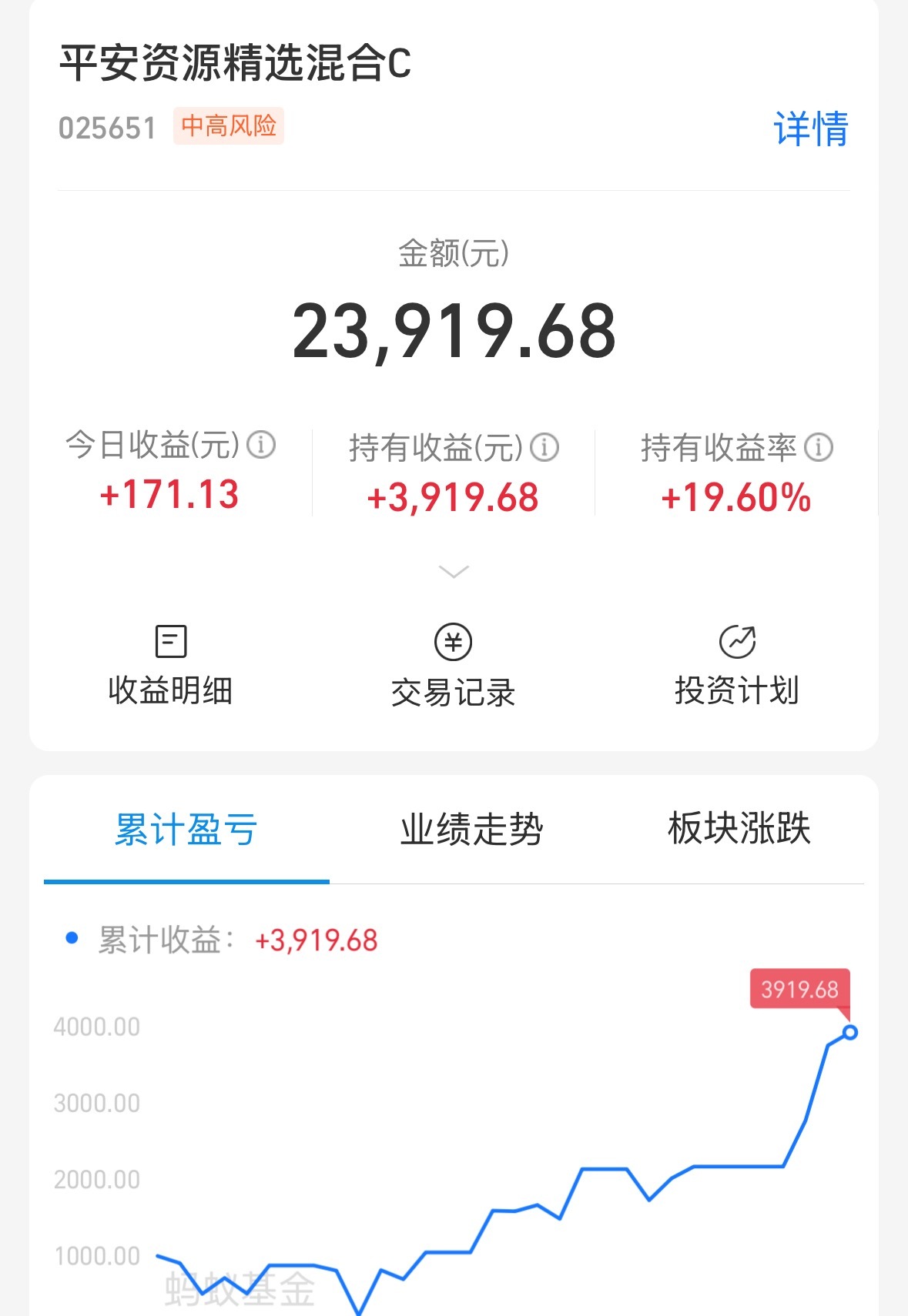 感谢，还是不到一个月 