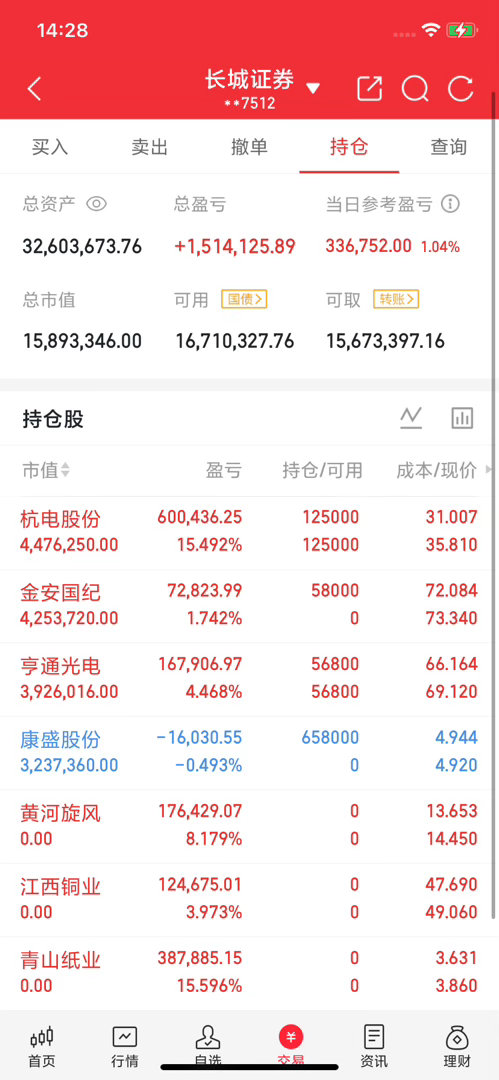 内容限制太严重了，什么都不说，看图懂的都懂 ​​​